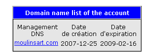 Domane name management